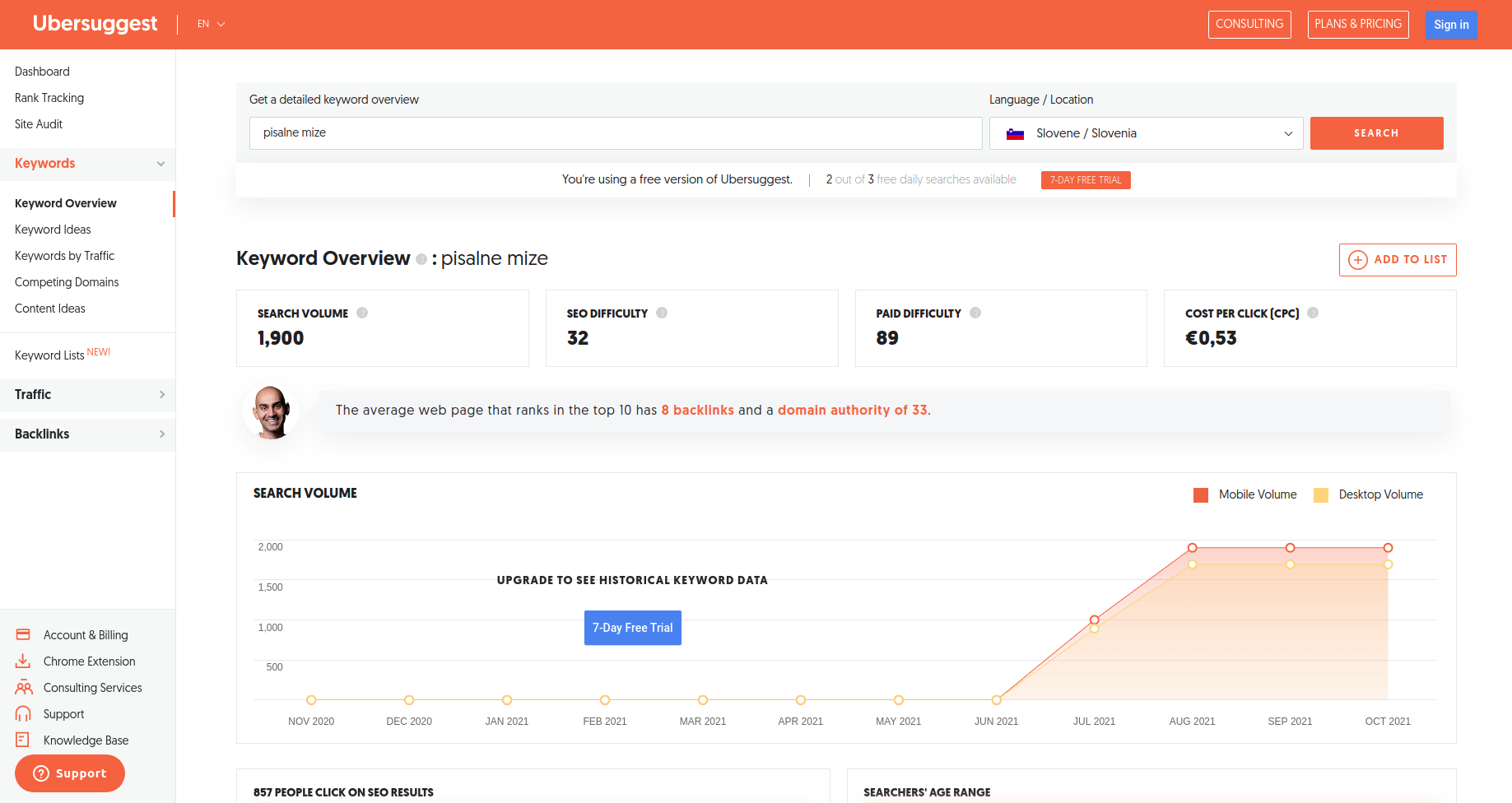brezplačna seo orodja